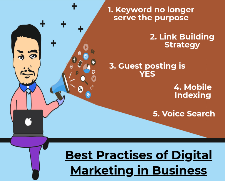 digital marketing in India
